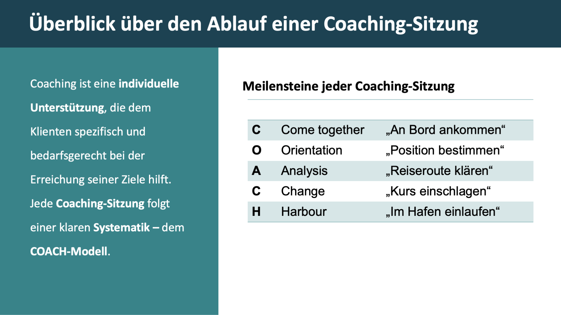 Coachingsitzung_1008